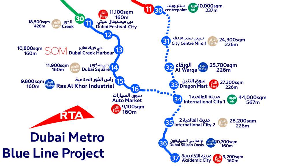  Dubai Metro Blue Line