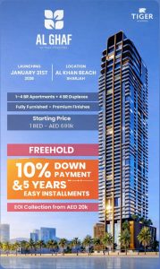 Tiger Properties